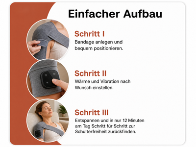 Reliora 3-in-1 Schultermassager – Wärme, Vibration & Kompression